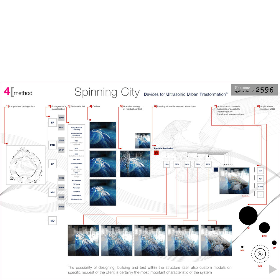 04-spinning-4