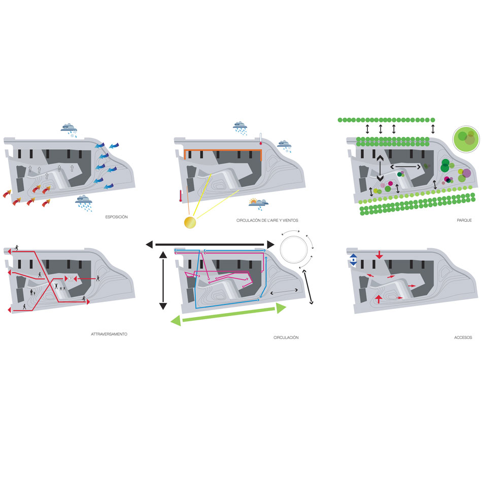 02-diagrams