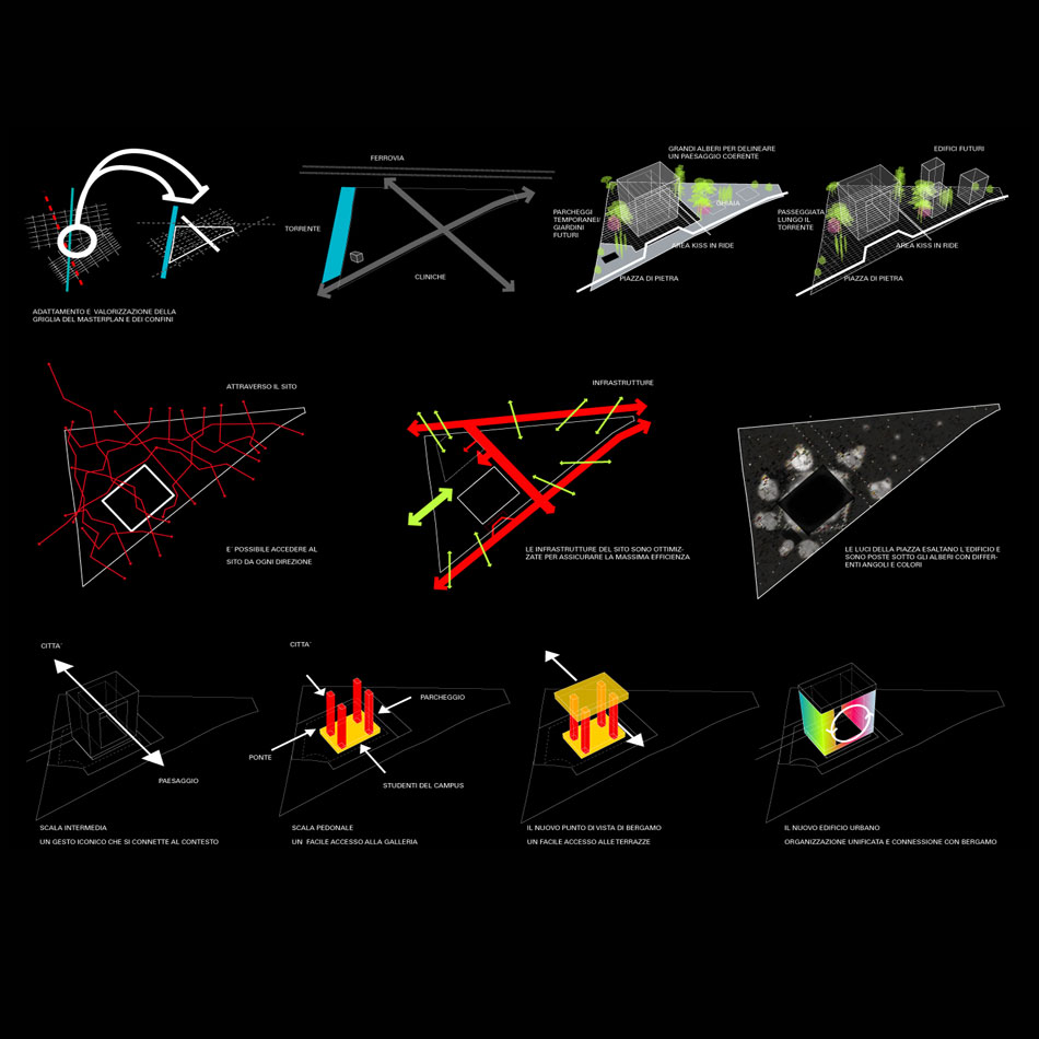 01-diagrammi