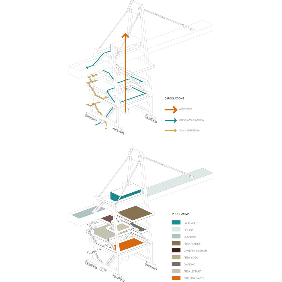 Piscina Diagrams