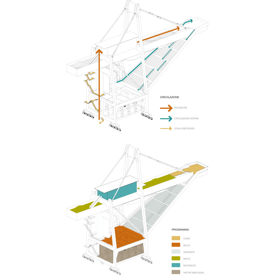 Teatro Diagrams